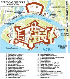 Петропавловская крепость