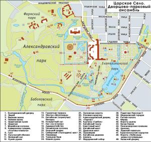 Tsarskoe Selo. Palace and park ensemble.