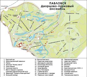 Pavlovsk. Palace and park ensemble.
