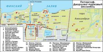 Дворцово-парковый ансамбль Петергофа