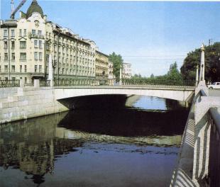Embankments of the Smolenka River.