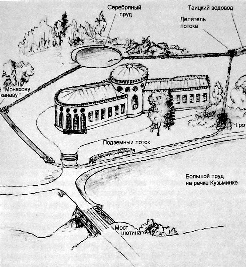 Таицкий водовод изображение с сайта http://ru.wikipedia.org/wiki/